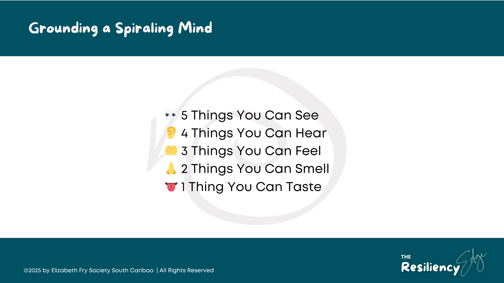 5-4-3-2-1 Grounding Technique
