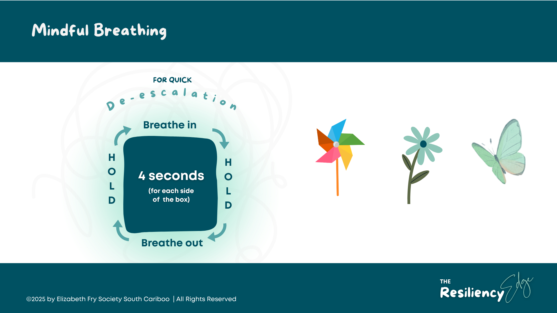 Mindful Breathing